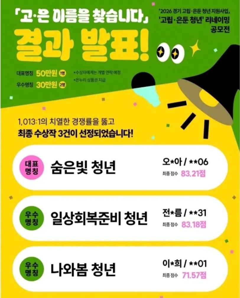"쉬었음청년" 새이름 공모전 당선작 ㅎㅎㅎㅎ(0)