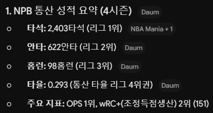 이대호 NPB 시절 기록입니다.(0)