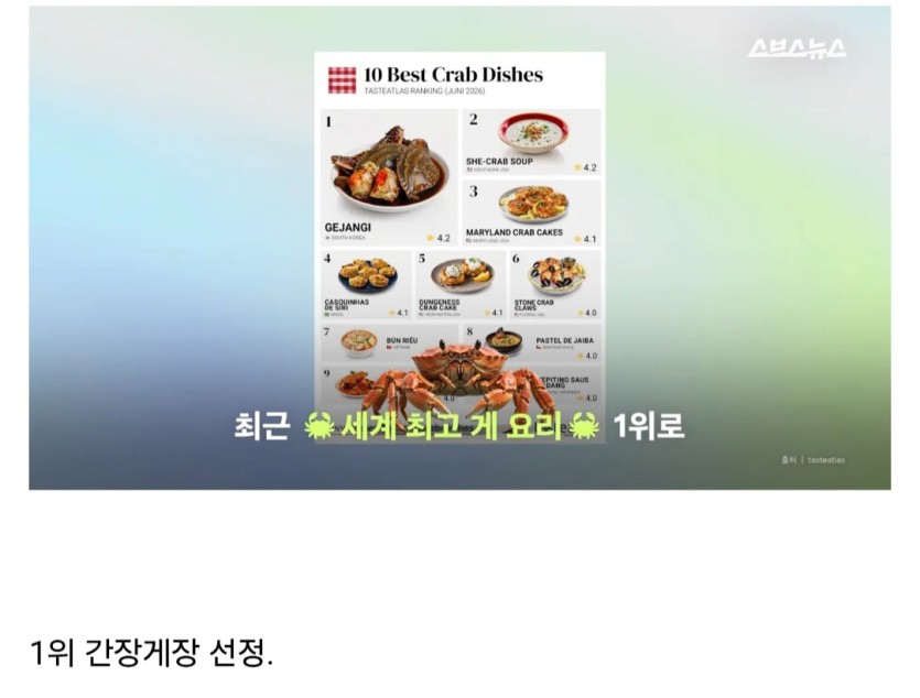간장게장(0)