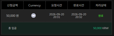 로즈보리님배 혼마유리님 5만릴 사전인증(0)