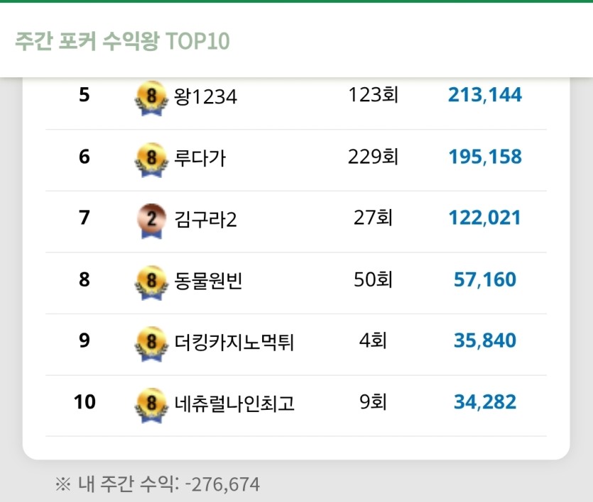음..포기합니다(0)