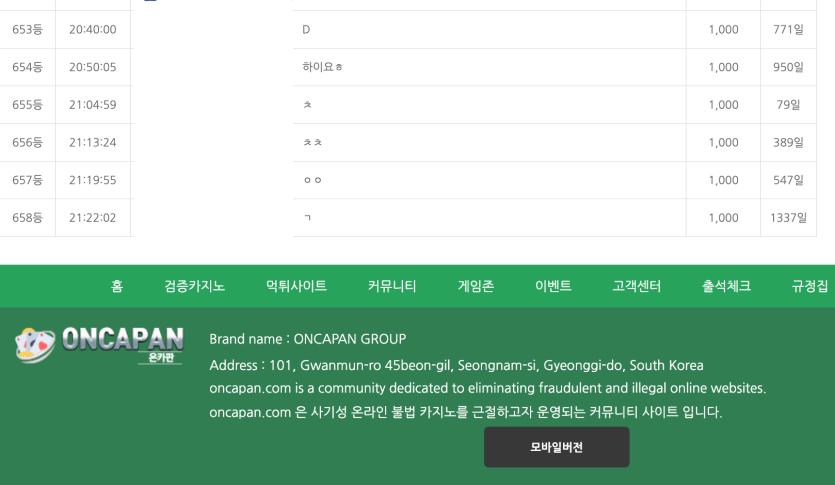 이시간에 출석체크 현황 확인해봤네요!(0)