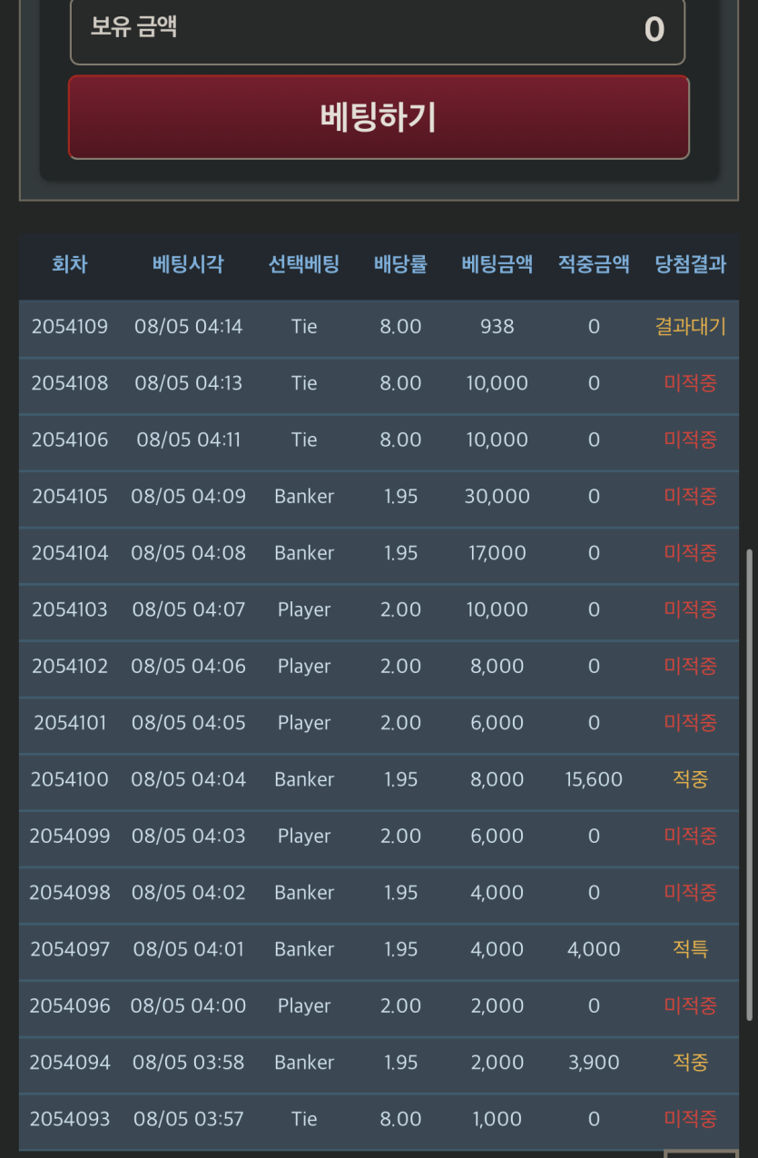 10만포 눈앞에서 연패로 죠졋네 ㅎ(0)