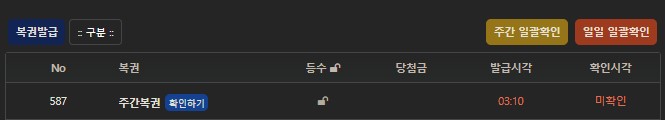 주보기가(0)