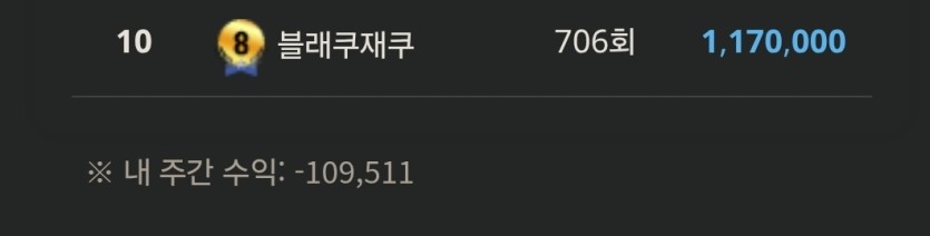 아 배아파 죽겠습니다 ㅡ ㅡ(0)