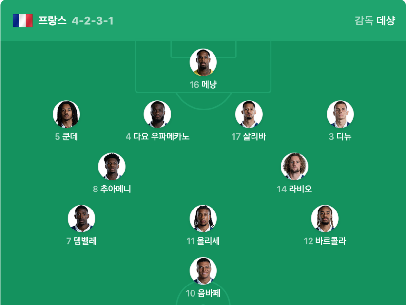 라인업 떳네요 +_+(0)