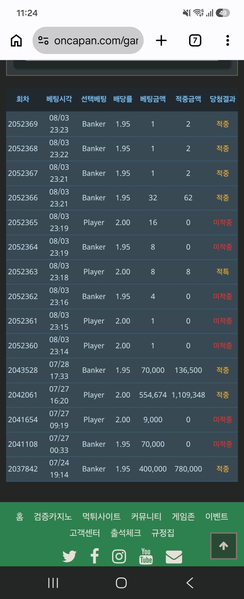 돈벌면다어디로님 4연승참여성공(0)