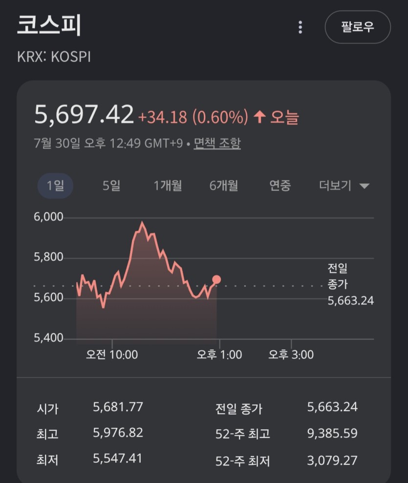 다사다난하지만 결국..(0)