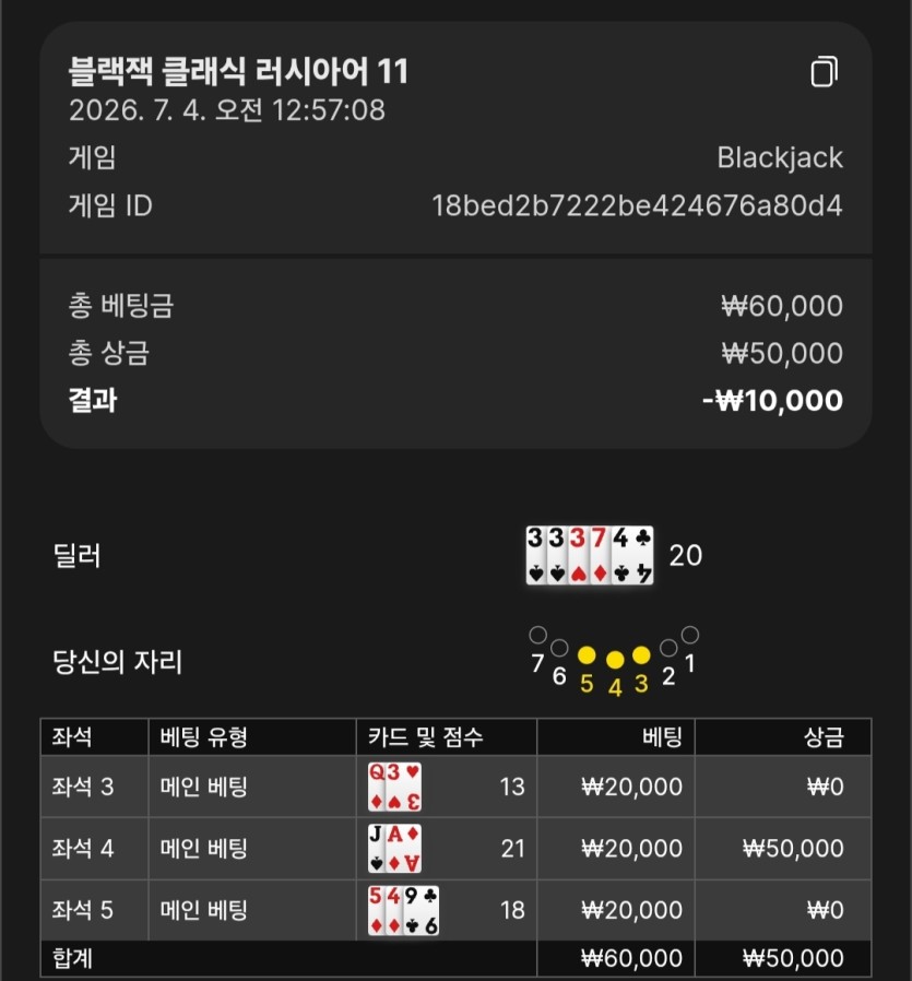블랙잭 러시아방은 주작이네요(1)