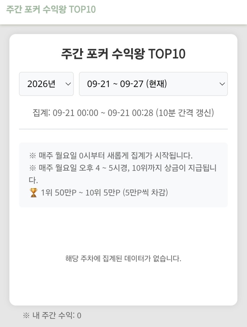 9/21 나홀로 포커근협 인증(0)