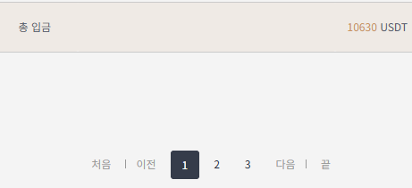 이번달 ㄹㅇ 뒤질거 같습니다(0)