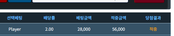 행운복권 보물상자를 안준다꼬?(0)