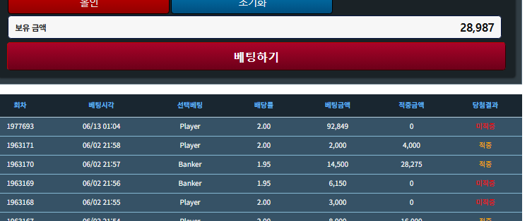 옛날 포바할때는(0)