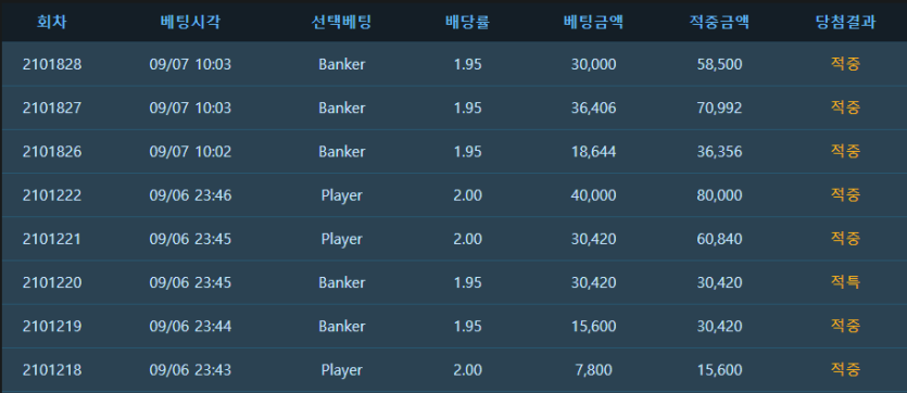 와 포바 7연승(0)