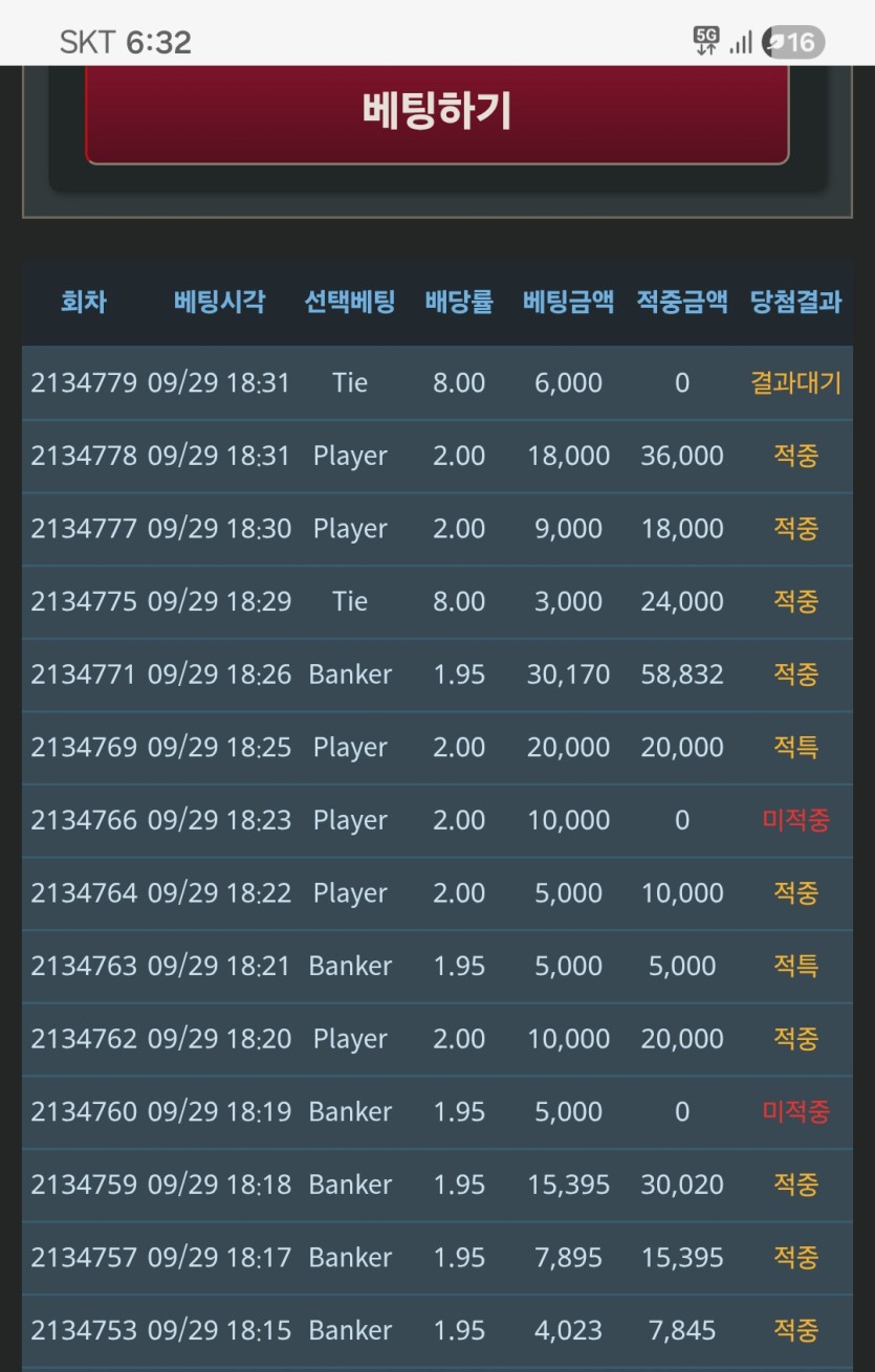 제가 드디어 해냈습니다!!!!(0)