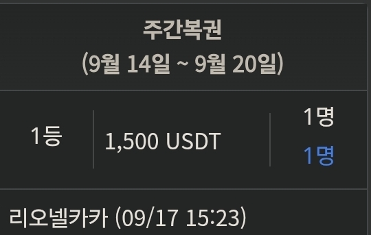 버그유저발견 ㄷㄷ(0)