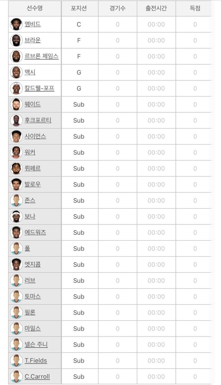 뉴욕 vs 필라 라인업!!(1)