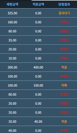 플뱅 맞추는게 어려워?(0)