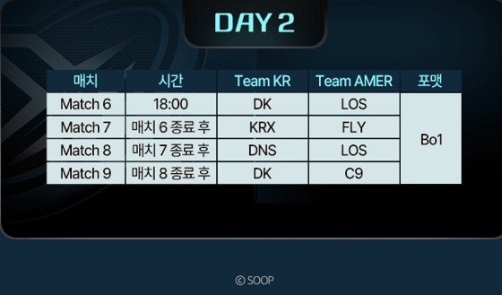 지금 롤경기 하고있네요(0)