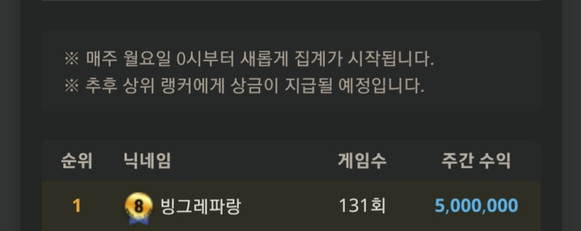 이거 은근 기분 좋아서 포바 안하게 되네여(0)