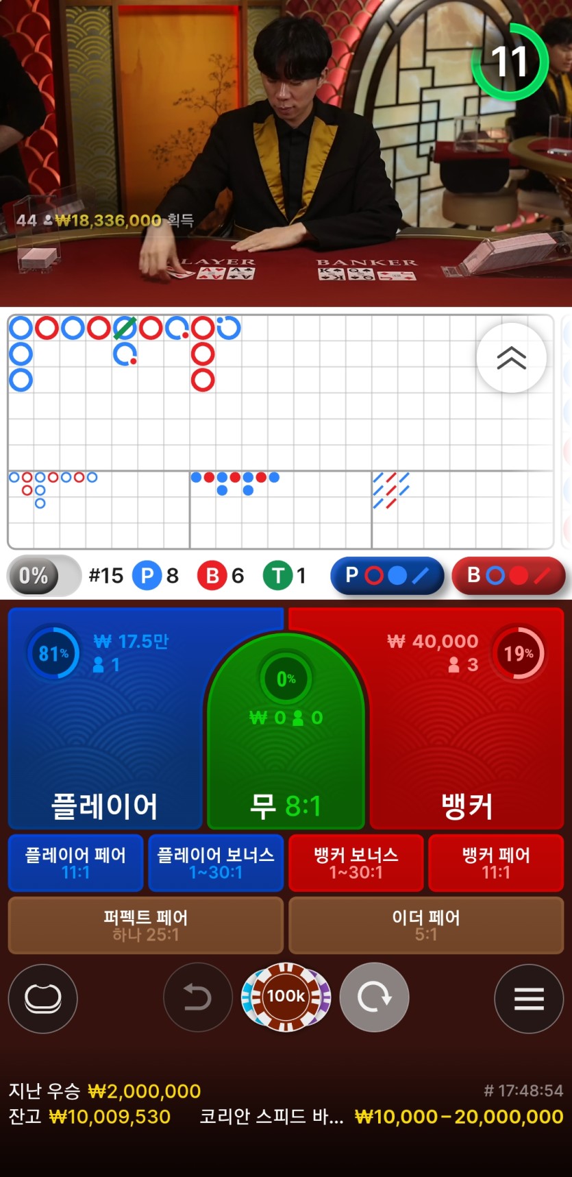 와~ 도박꾼의 습성이란 진짜(1)
