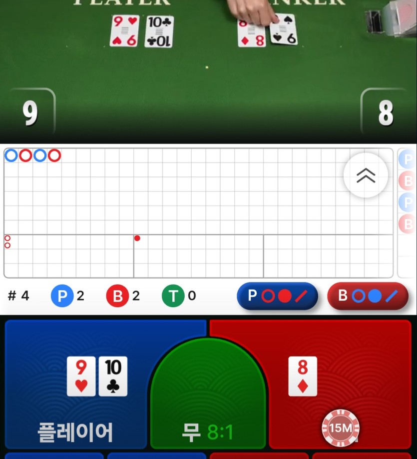 지옥경험ㅅㅅㅅ(0)