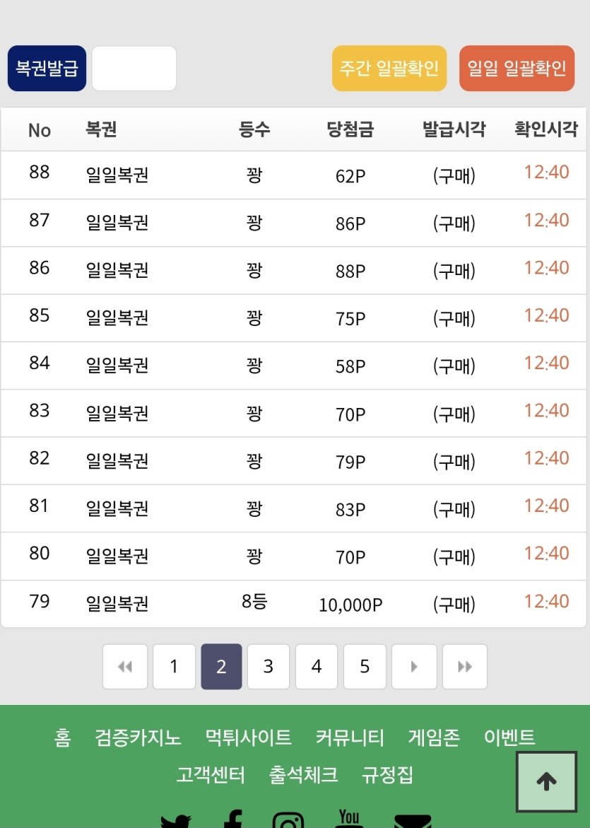 일복 궁금해서30개 4만원주고 사봤는데(0)