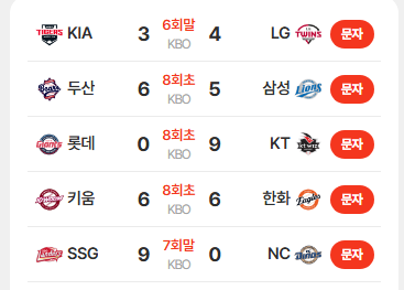 오늘 국야는 그래도 점수 좀 나네요(0)