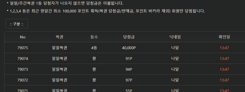 마지막당첨(0)