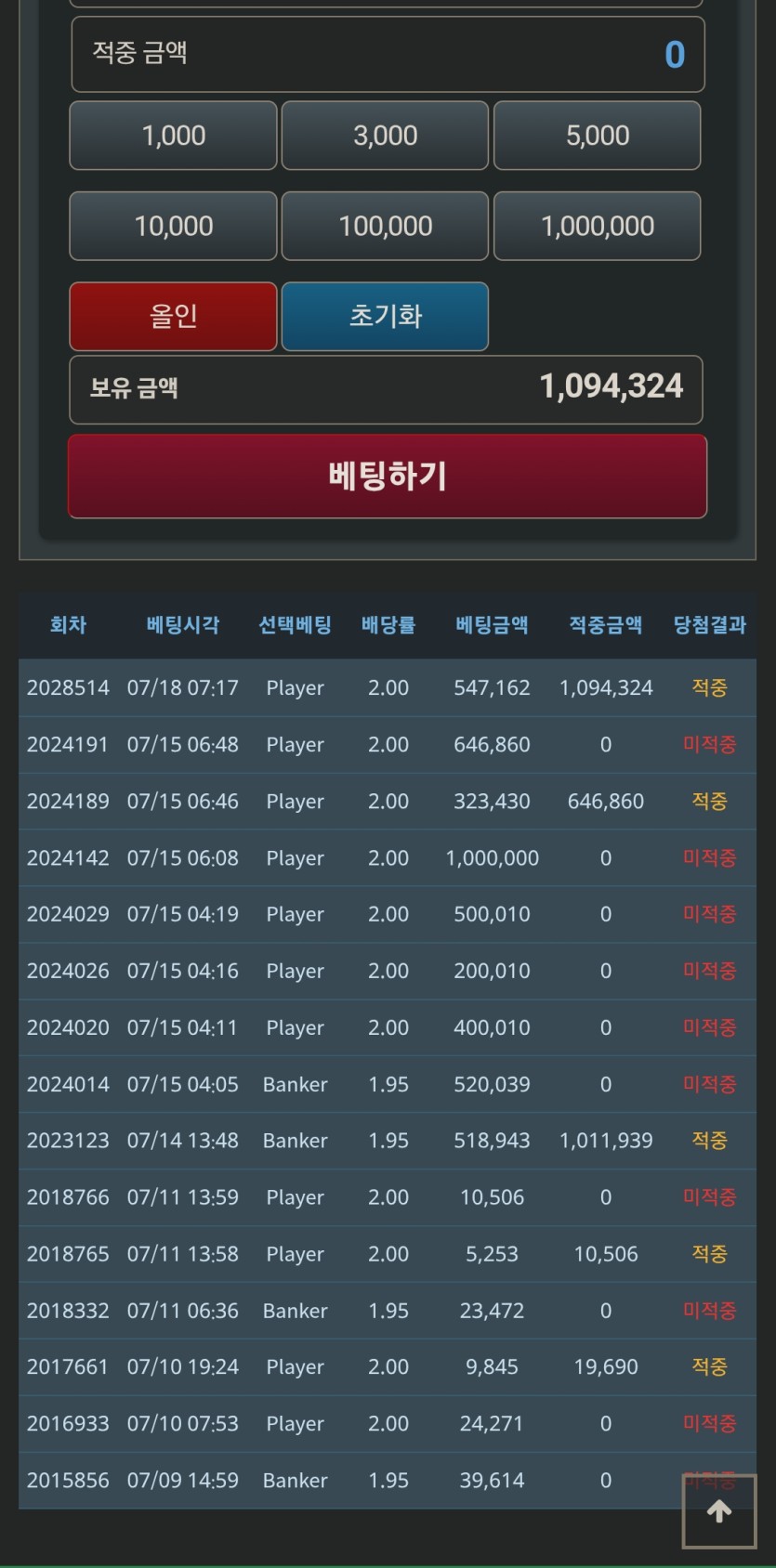 오늘 좋은 일이 많을득(0)