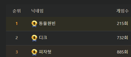 이정도면 병원을 빨리가야(1)