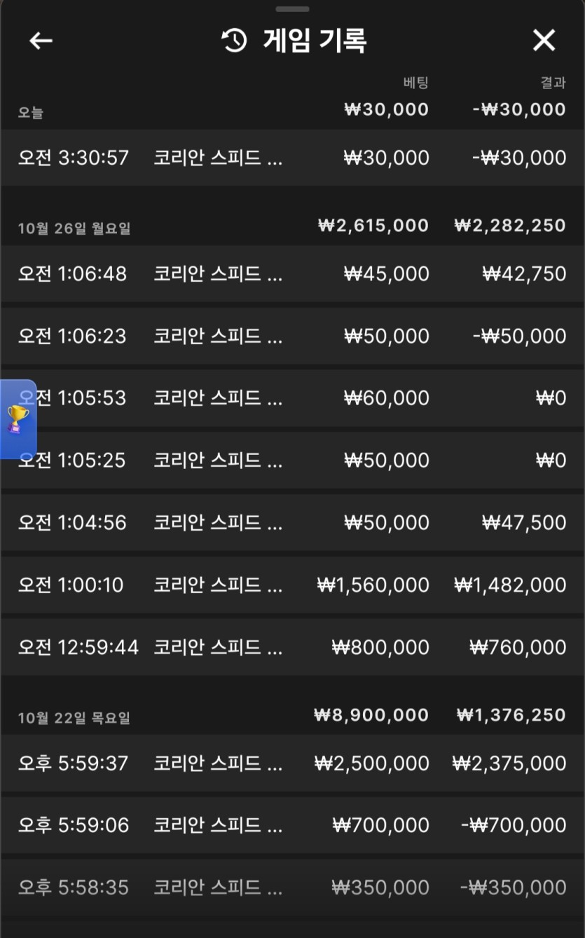 다오님 3만릴 사후실패 ..(1)