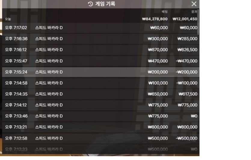 1200만원으로 마무리 합니다..(0)