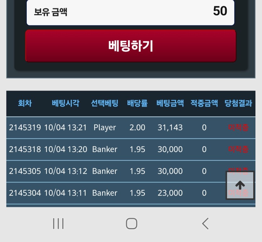 포바스트레스에 죽을듯~ㅎ 진짜(0)