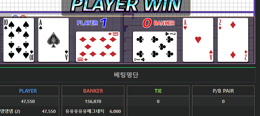 이럴수있는확률이 얼마나될까(0)
