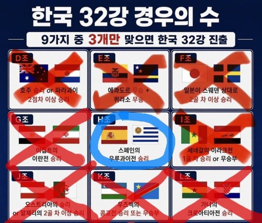 빙고 최종결과..(0)