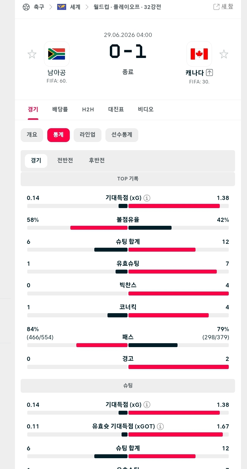 캐나다나미공(0)