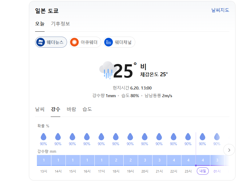 야쿠v히로 경기 못할것같은데(0)