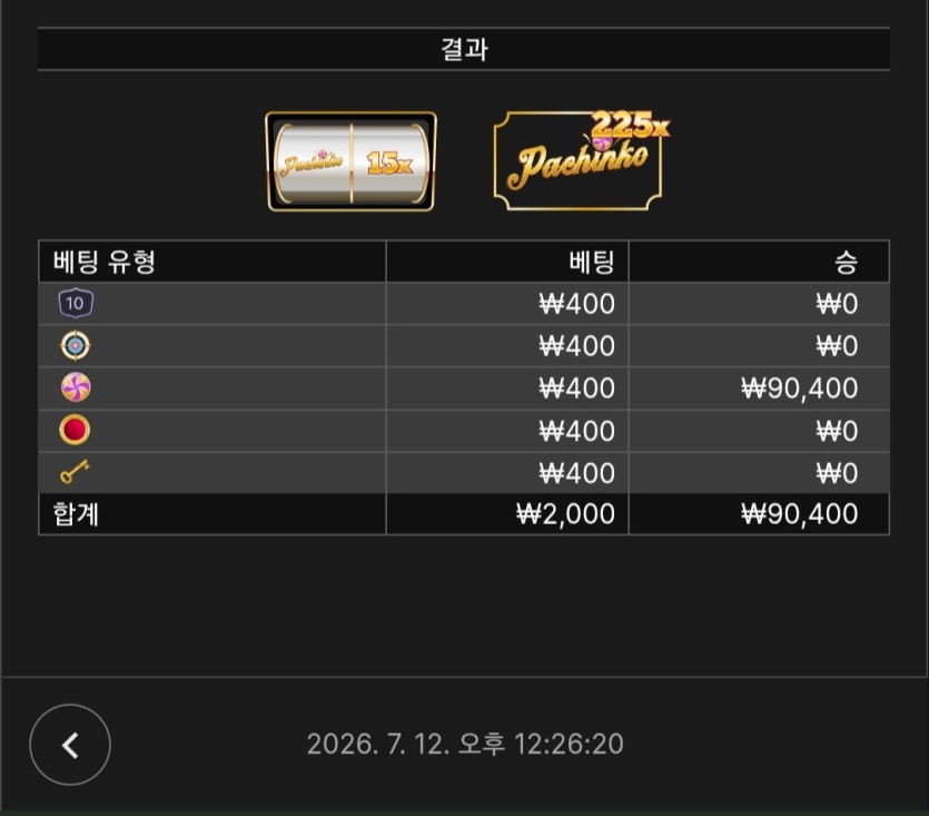 ☕️ 이벤 각 까비입니다.(0)