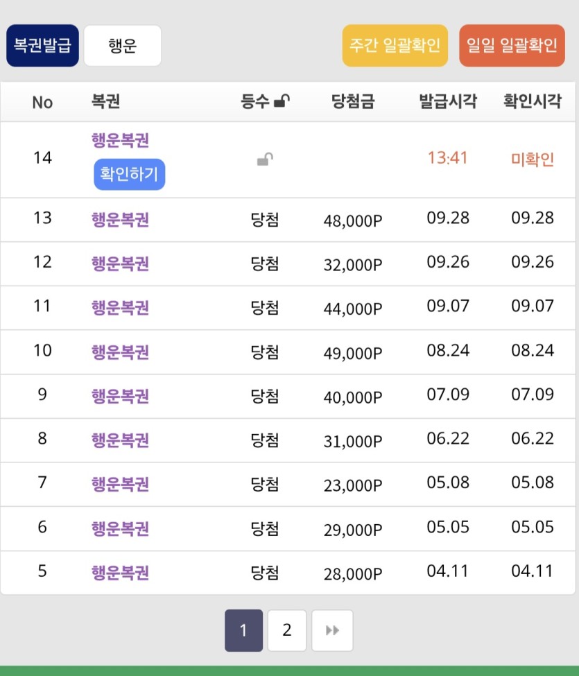 시즌 14호 행복이 ㄷㄷㄷㄷㄷㄷㄷㄷ(0)