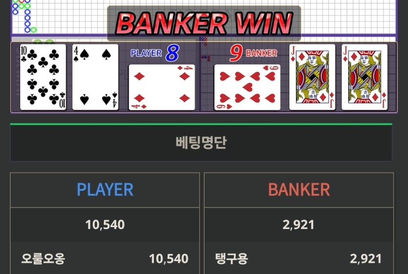 서드 8대 9는 ㄹㅇ 맛갑니다(0)