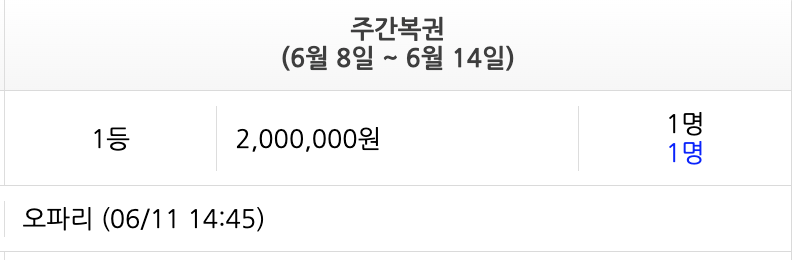 주복 1등 400콩 ㄷ ㄷ ㄷ(0)