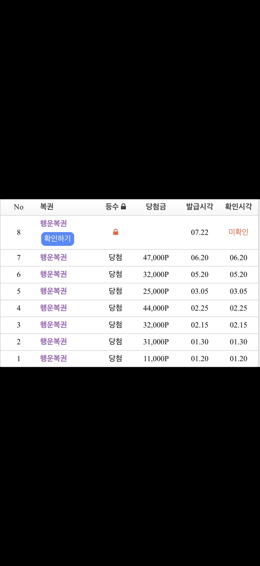 아껴먹는게(0)