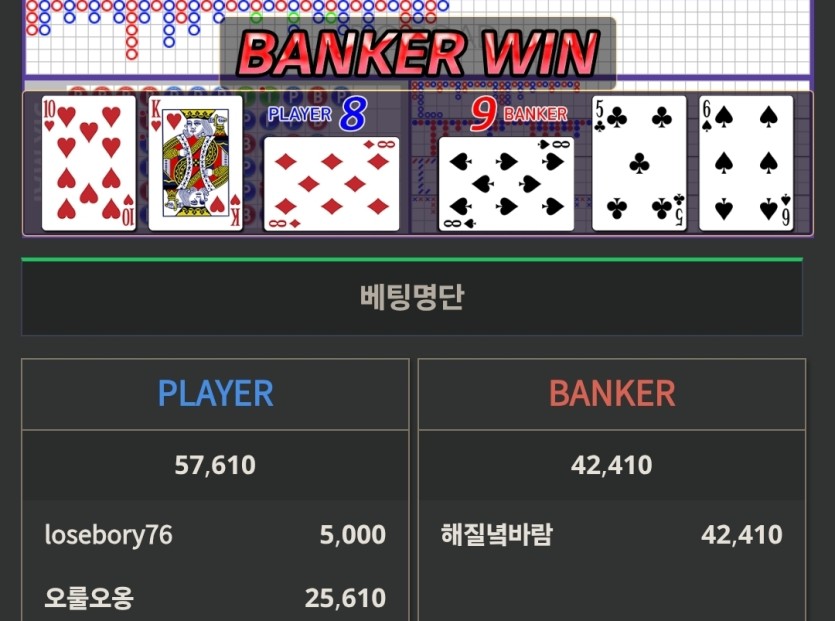 5만포 사서 서드 8받았는데 ㅋㅋ(0)
