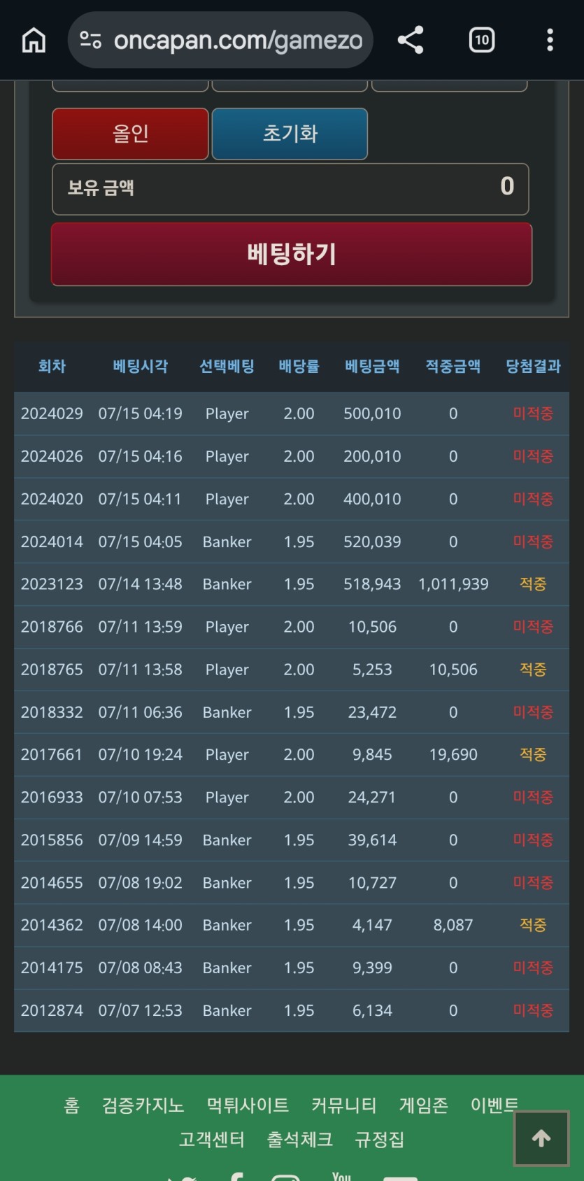 포시서 한번을 ㅋㅋ(0)