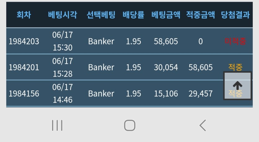 쓰리깡실패~!네 의욕제로네요(0)