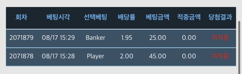 개ㅆ 테카라ㅋㅋㅋㅋㅋㅋㅋㅋ(0)