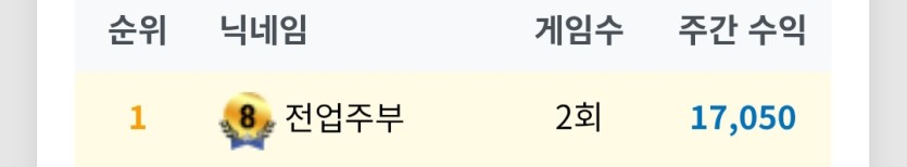 포바랭킹1위입니다~!네(0)