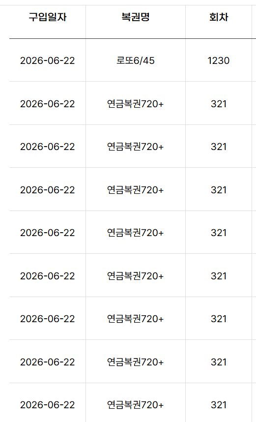 복권 부잡니다(0)