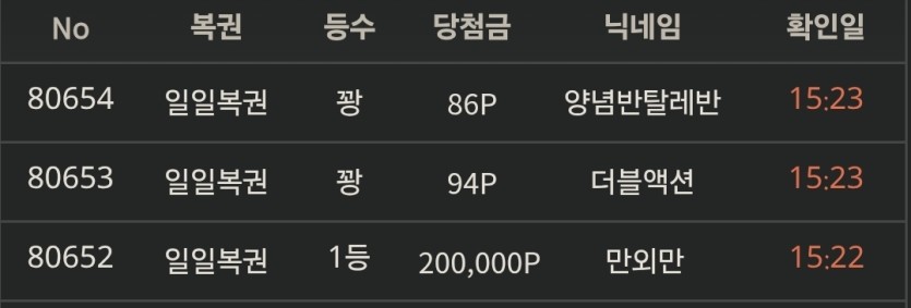 만외만님~~1등나이스ㅎㅎ(0)